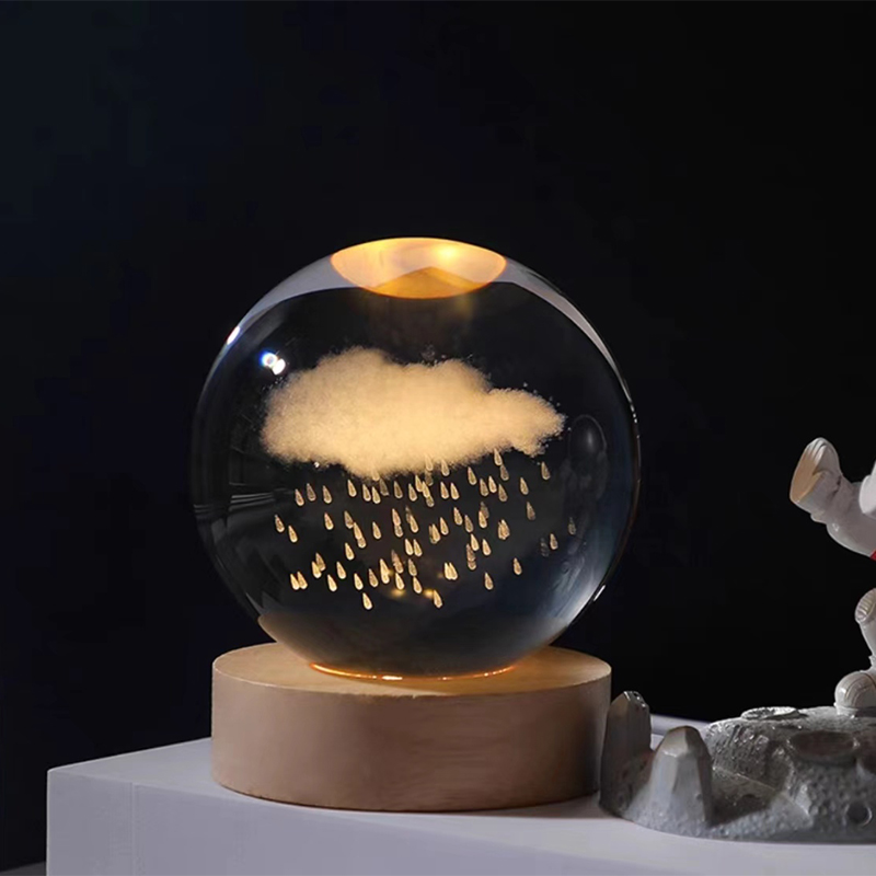Crystal Ball